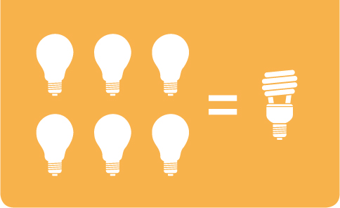 saving energy bulbs